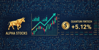 万华化学股票图表